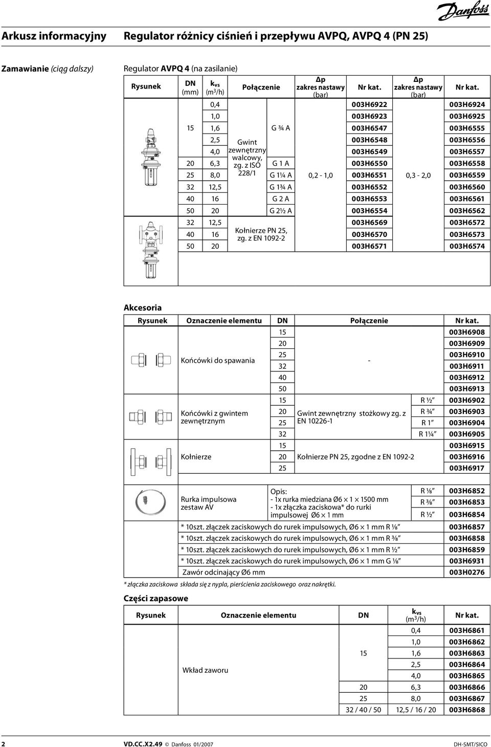 z ISO G 1 A 003H6550 003H6558 25 8,0 228/1 G 1¼ A 0,2-1,0 003H6551 0,3-2,0 003H6559 32 12,5 G 1¾ A 003H6552 003H6560 40 16 G 2 A 003H6553 003H6561 50 20 G 2½ A 003H6554 003H6562 32 12,5 003H6569