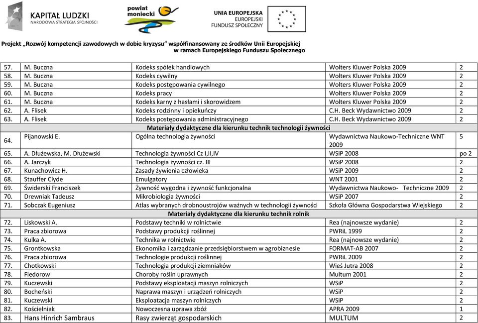 Beck Wydawnictwo 2009 2 63. A. Flisek Kodeks postępowania administracyjnego C.H. Beck Wydawnictwo 2009 2 Materiały dydaktyczne dla kierunku technik technologii żywności 64. Pijanowski E.