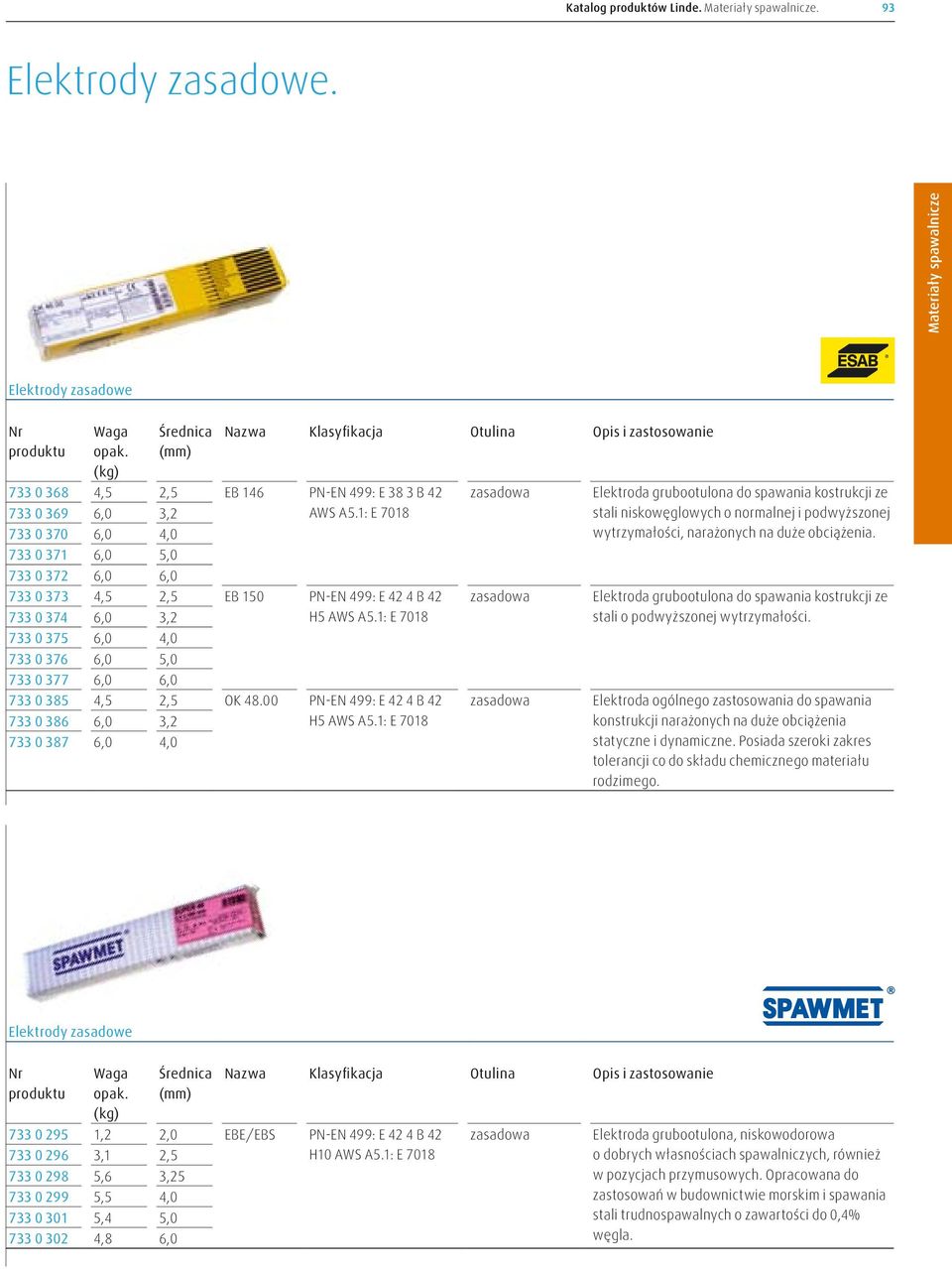 1: E 7018 733 0 375 6,0 4,0 733 0 376 6,0 5,0 733 0 377 6,0 6,0 733 0 385 4,5 2,5 OK 48.00 PN-EN 499: E 42 4 B 42 733 0 386 6,0 3,2 H5 AWS A5.