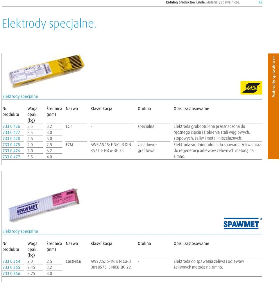 nieżelaznych. 733 0 427 3,5 4,0 733 0 428 4,5 5,0 733 0 475 2,0 2,5 EŻM AWS A5.