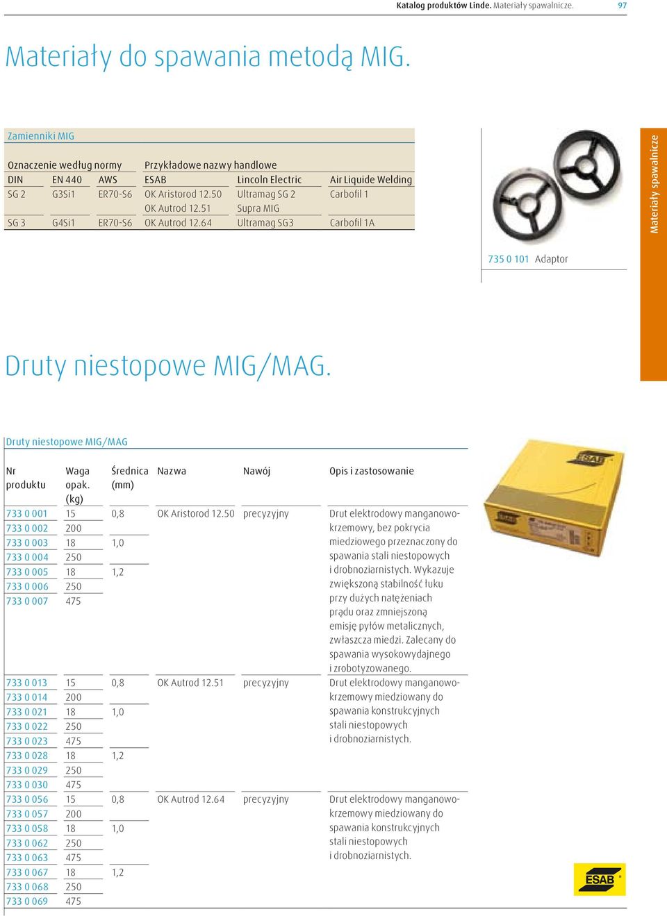 51 Supra MIG SG 3 G4Si1 ER70-S6 OK Autrod 12.64 Ultramag SG3 Carbofil 1A 735 0 101 Adaptor Druty niestopowe MIG/MAG.