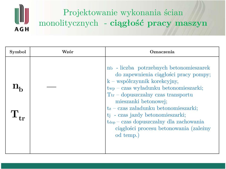 wp czas wyładunku beonomieszarki; Tr dopuszczalny czas ransporu mieszanki beonowej; z czas załadunku