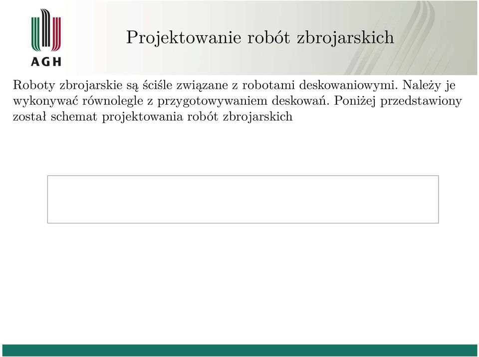 Poniżej przedsawiony zosał schema projekowania robó zbrojarskich Opracowanie koncepcji wykonania zbrojenia Uwarunkowania zewnęrzne: