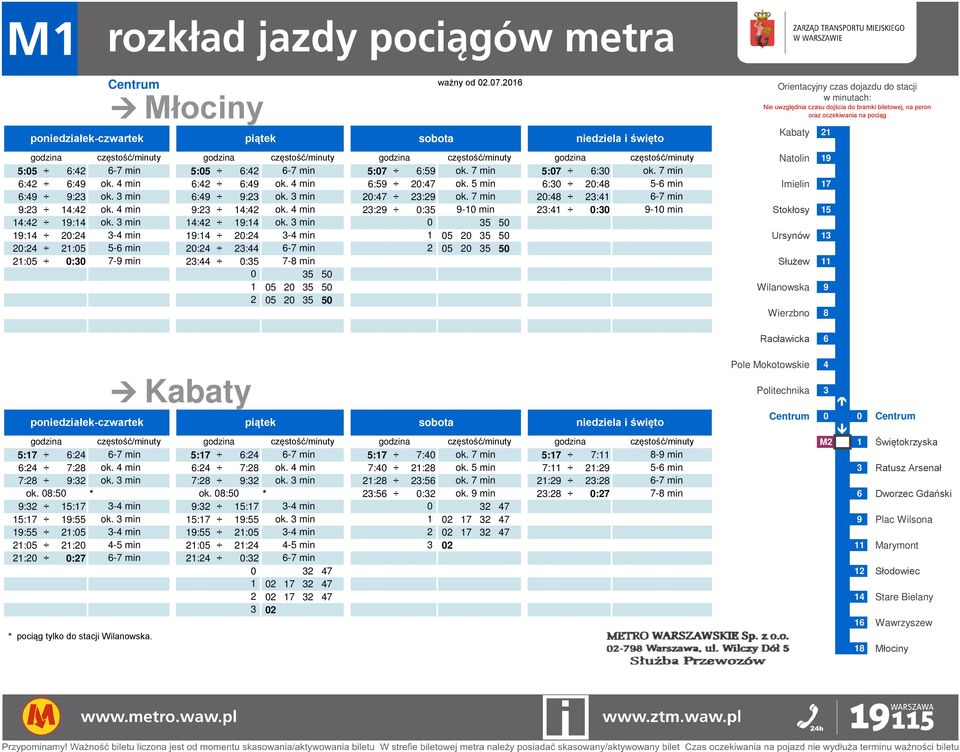 4 min 23:29 :35 9-1 min 23:41 :3 9-1 min Stokłosy 15 14:42 19:14 ok. 3 min 14:42 19:14 ok.