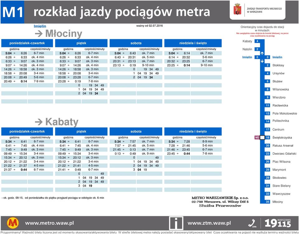 4 min 23:13 :19 9-1 min 23:25 :14 9-1 min 2 Stokłosy 14:26 18:58 ok. 3 min 14:26 18:58 ok.