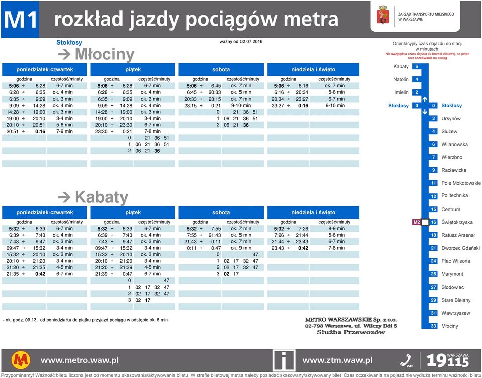 4 min 23:15 :21 9-1 min 23:27 :16 9-1 min Stokłosy Stokłosy 14:28 19: ok. 3 min 14:28 19: ok.