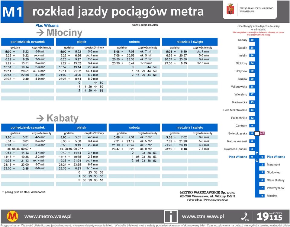 7 min 2:57 23:5 6-7 min 9:29 13:51 3-4 min 9:27 13:52 3-4 min 23:38 :44 9-1 min 23:5 :39 9-1 min Stokłosy 24 13:51 19:14 2-3 min 13:52 19:14 2-3 min 44 59 19:14 2:51 ok. 4 min 19:14 21:2 ok.