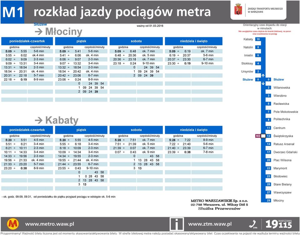 7 min 2:37 23:3 6-7 min 9:9 13:31 3-4 min 9:7 13:32 3-4 min 23:18 :24 9-1 min 23:3 :19 9-1 min Stokłosy 4 4 13:31 18:54 2-3 min 13:32 18:54 2-3 min 24 39 54 18:54 2:31 ok. 4 min 18:54 2:42 ok.