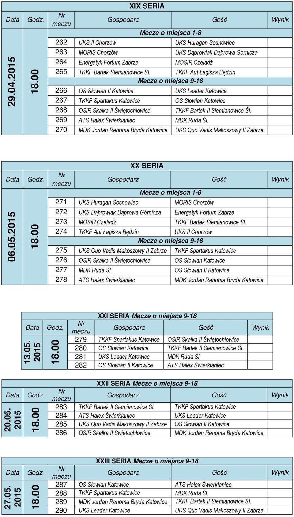 269 ATS Halex Świerklaniec MDK Ruda Śl. 270 MDK Jordan Renoma Bryda Katowice UKS Quo Vadis Makoszowy II Zabrze 06.05.