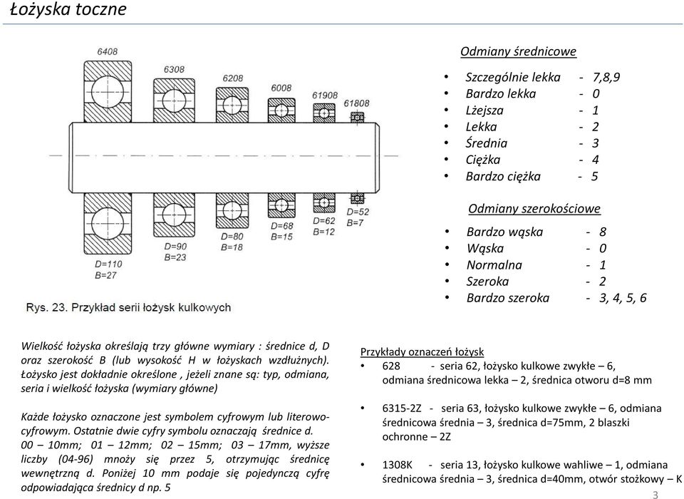 Łożysko jest dokładnie określone, jeżeli znane są: typ, odmiana, seria i wielkość łożyska (wymiary główne) Każde łożysko oznaczone jest symbolem cyfrowym lub literowocyfrowym.