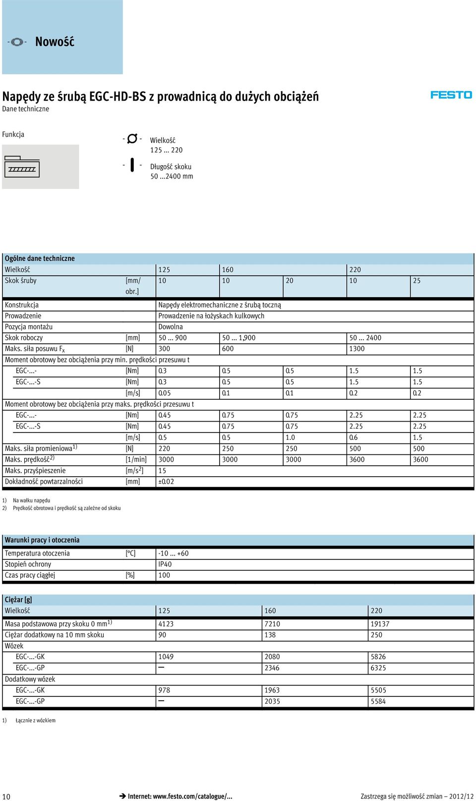 siła posuwu F x [N] 300 600 1300 Moment obrotowy bez obciążenia przy min. prędkości przesuwu t EGC-...- [Nm] 0.3 0.5 0.5 1.5 1.5 EGC-...-S [Nm] 0.3 0.5 0.5 1.5 1.5 [m/s] 0.05 0.1 0.1 0.2 0.