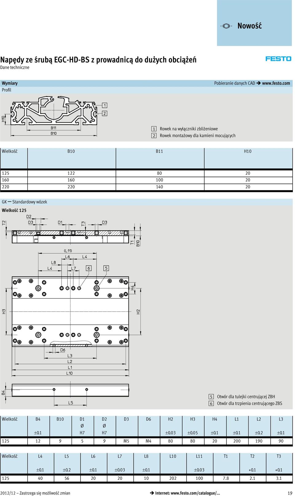 wózek Wielkość 125 5 Otwór dla tulejki centrującej ZBH 6 Otwór dla trzpienia centrującego ZBS Wielkość B4 ±0.1 B10 D1 Ø H7 D2 Ø H7 D3 D6 H2 ±0.03 H3 ±0.05 H4 ±0.