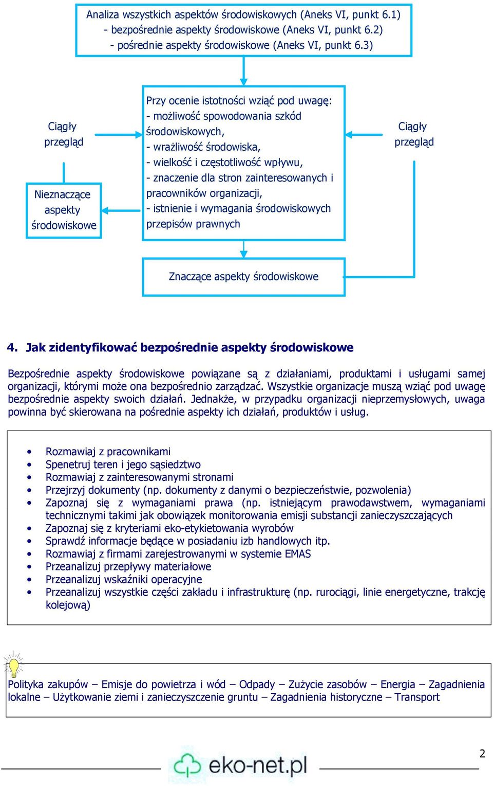 - znaczenie dla stron zainteresowanych i pracowników organizacji, - istnienie i wymagania środowiskowych przepisów prawnych Ciągły przegląd Znaczące aspekty środowiskowe 4.
