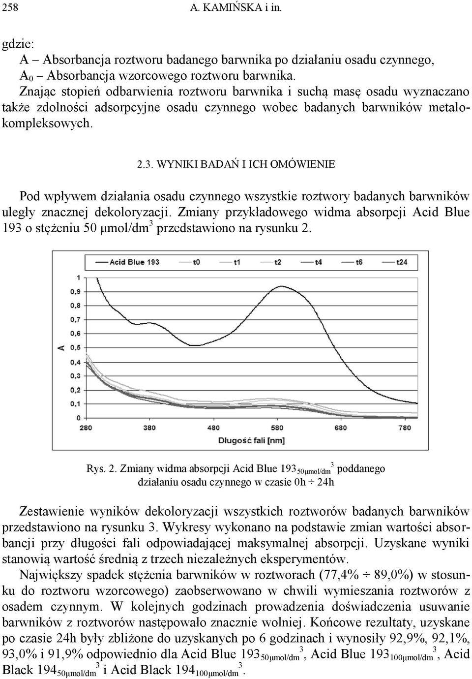 WYNIKI BADAŃ I ICH OMÓWIENIE Pod wpływem działania osadu czynnego wszystkie roztwory badanych barwników uległy znacznej dekoloryzacji.