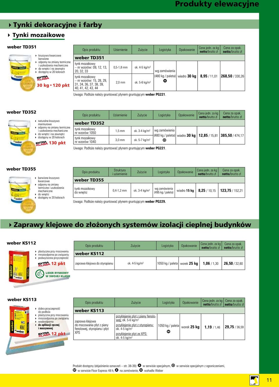 należy gruntować płynem gruntującym weber PG. 0,5-,8 mm ok. 4-5 kg/m (480 kg / paleta) wiadro 0 kg 8,95 /,0 68,50 / 0,6,0 mm ok.