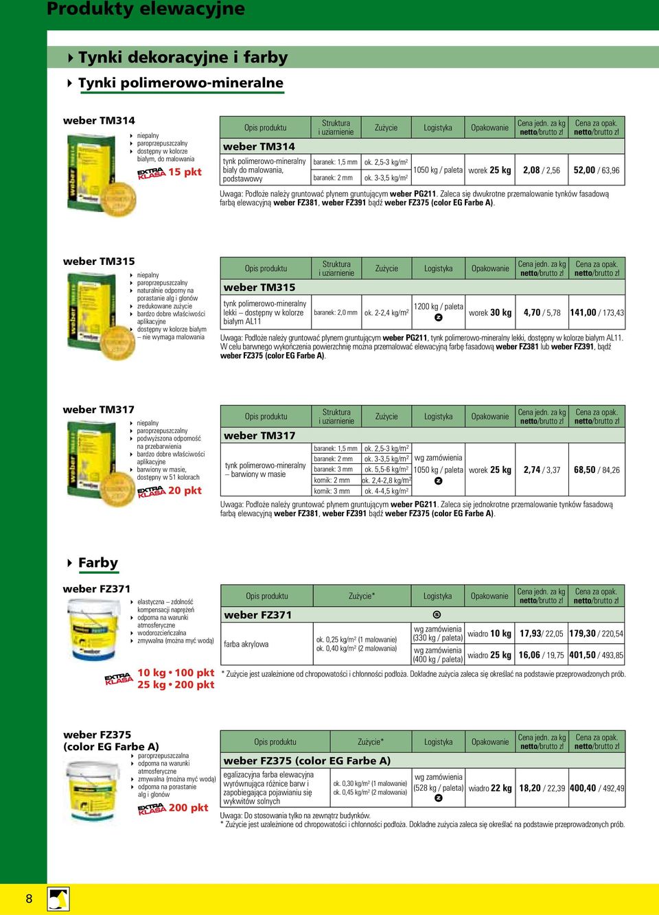 -,5 kg/m² 050 kg / paleta worek 5 kg,08 /,56 5,00 / 6,96 Uwaga: Podłoże należy gruntować płynem gruntującym weber PG.