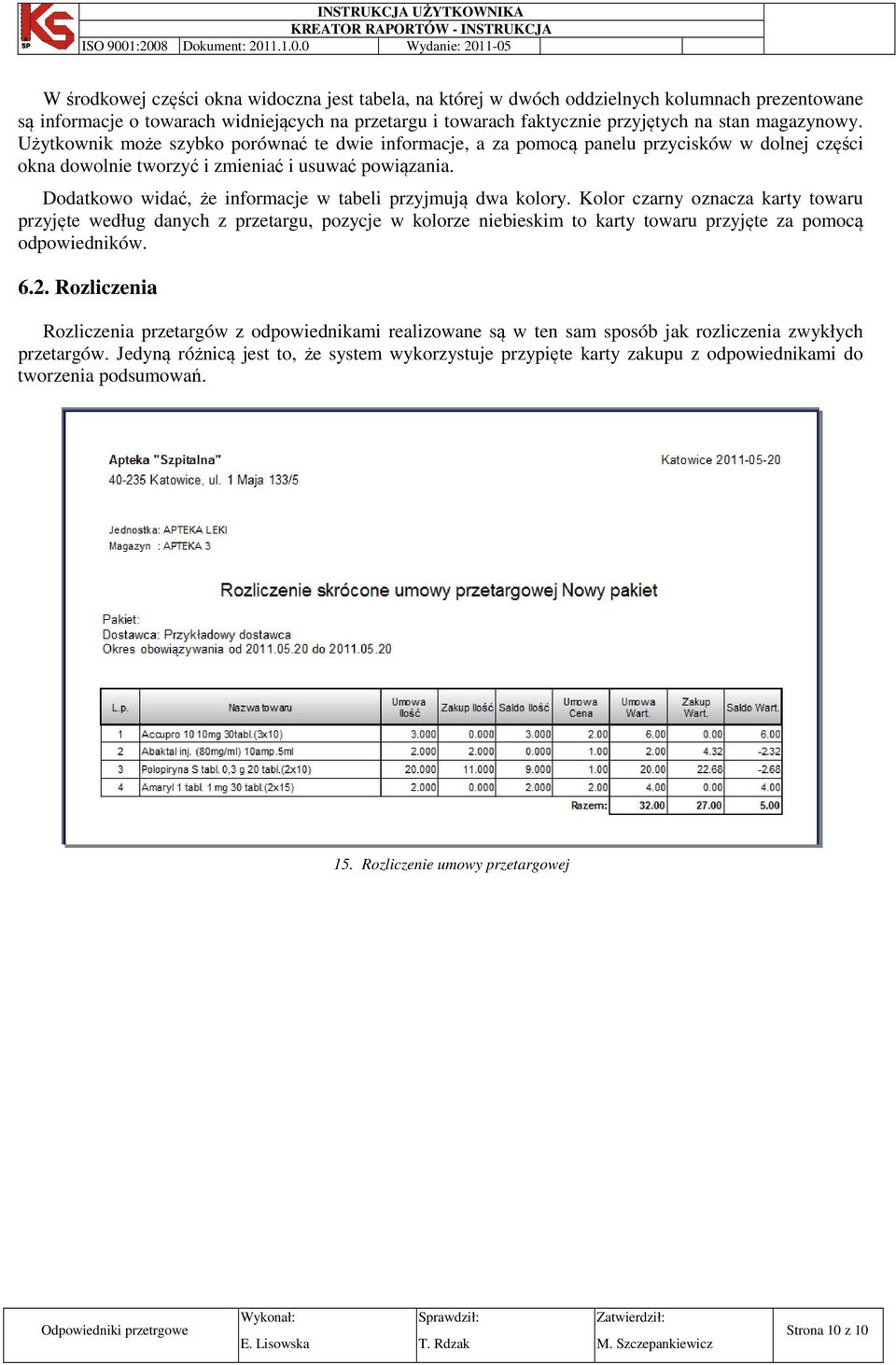 Dodatkowo widać, że informacje w tabeli przyjmują dwa kolory.