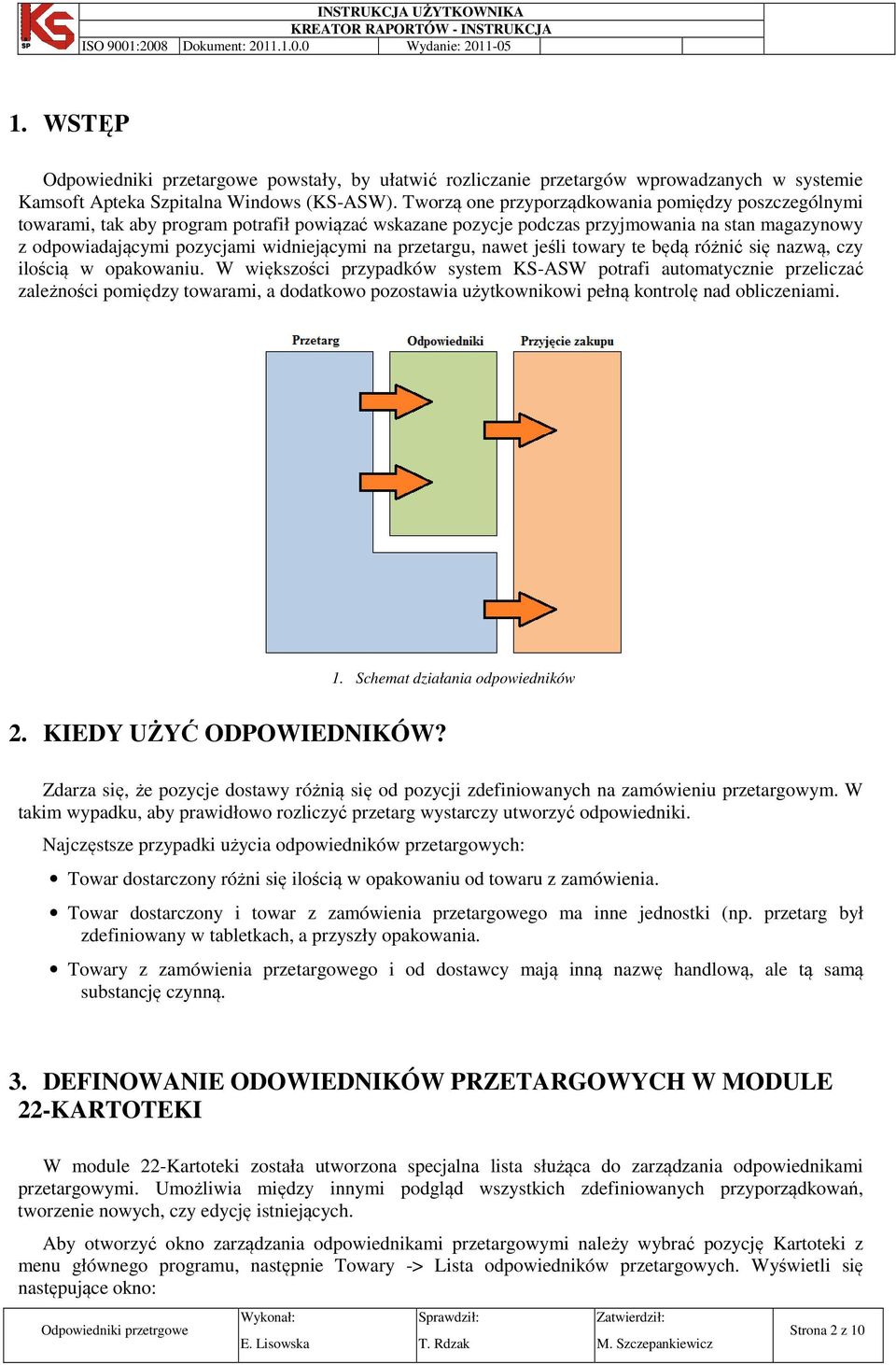 przetargu, nawet jeśli towary te będą różnić się nazwą, czy ilością w opakowaniu.