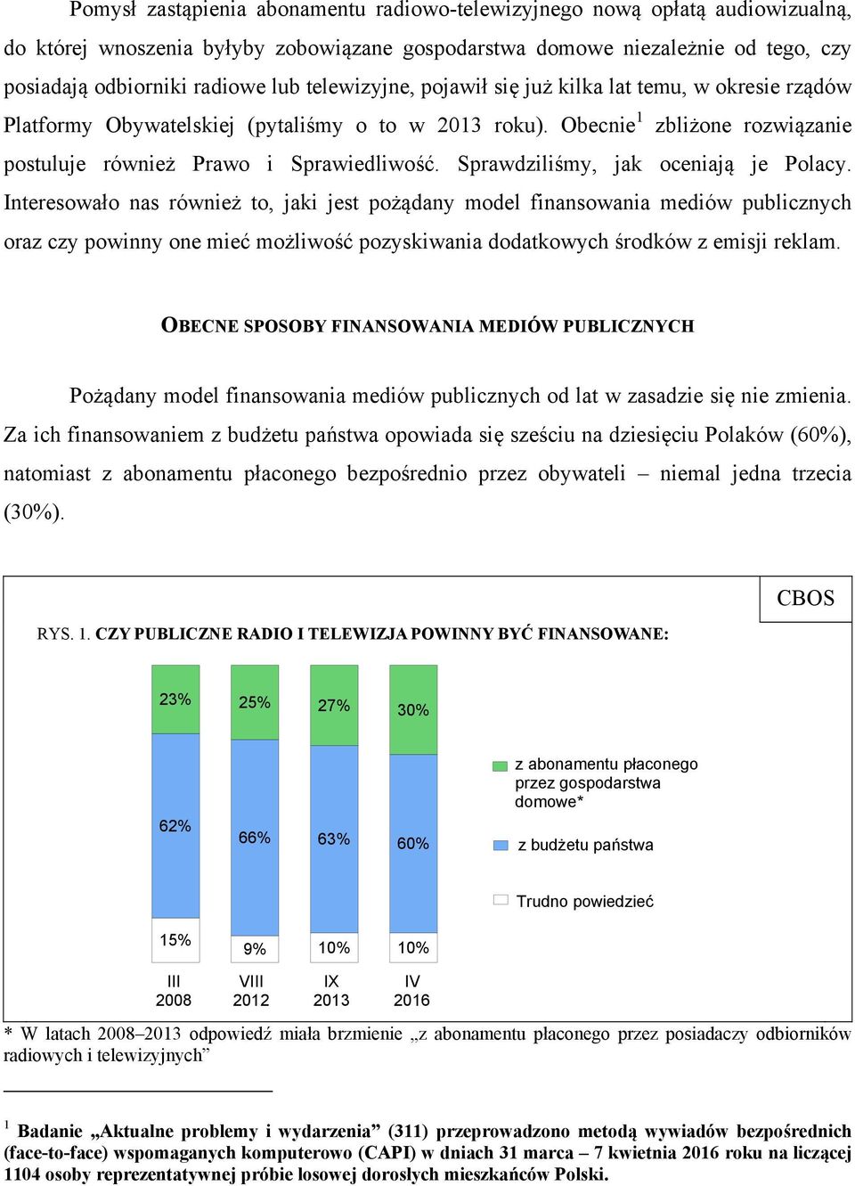 Sprawdziliśmy, jak oceniają je Polacy.