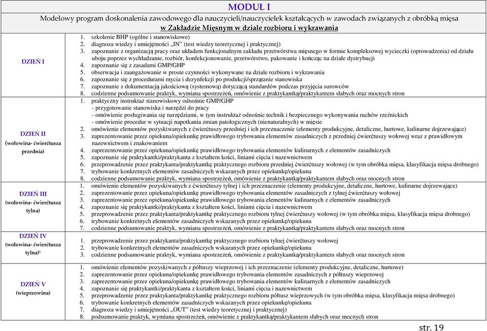 diagnoza wiedzy i umiejętności IN (test wiedzy teoretycznej i praktycznej) 3.