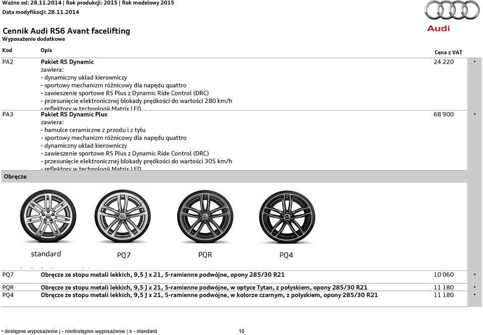 mechanizm różnicowy dla napędu quattro - dynamiczny układ kierowniczy - zawieszenie sportowe RS Plus z Dynamic Ride Control (DRC) - przesunięcie elektronicznej blokady prędkości do wartości 305 km/h