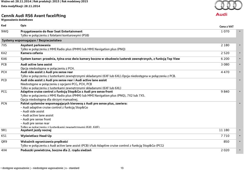 Top View 6 200 PCB Audi active lane assist 3 080 Opcja niedostępna w połączeniu z PCH.