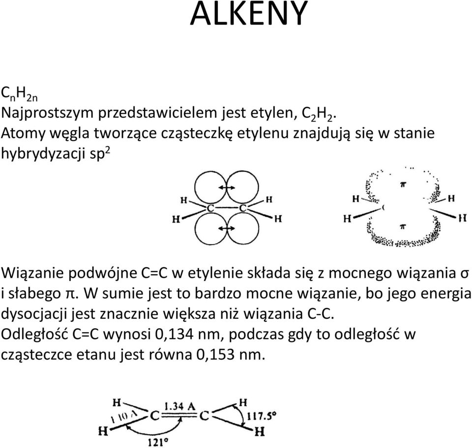 etylenie składa się z mocnego wiązania σ i słabego π.