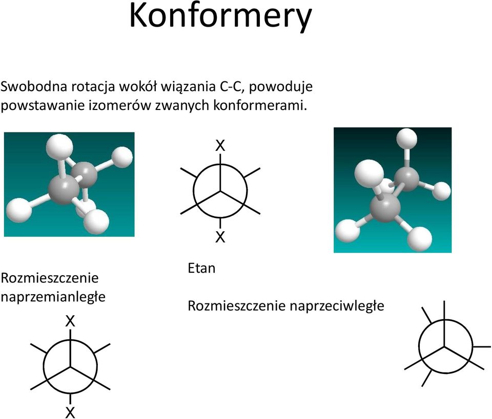 izomerów zwanych konformerami.