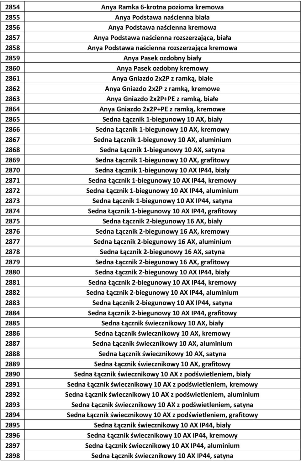 białe 2864 Anya Gniazdo 2x2P+PE z ramką, kremowe 2865 Sedna Łącznik 1-biegunowy 10 AX, biały 2866 Sedna Łącznik 1-biegunowy 10 AX, kremowy 2867 Sedna Łącznik 1-biegunowy 10 AX, aluminium 2868 Sedna