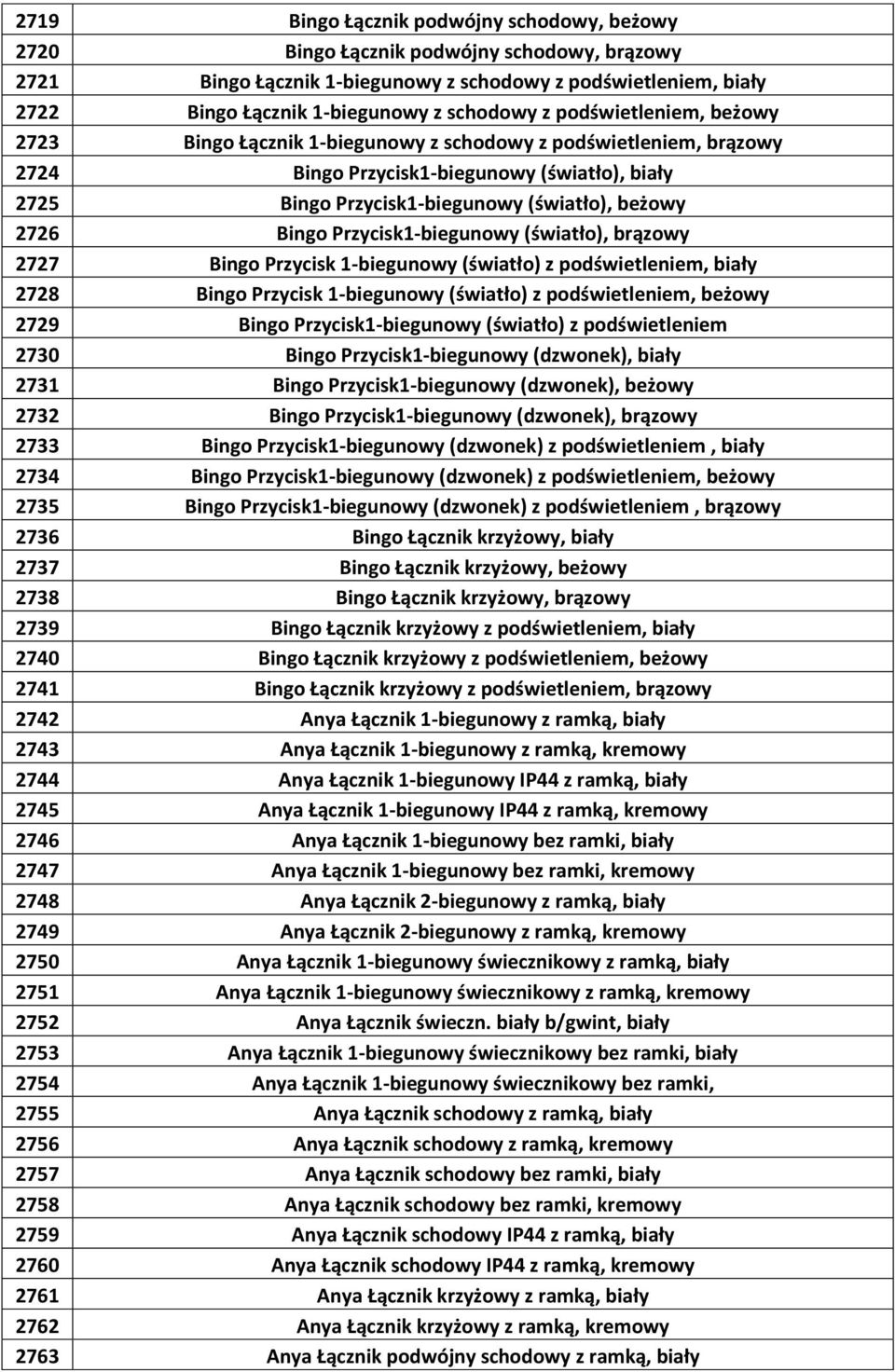 Bingo Przycisk1-biegunowy (światło), brązowy 2727 Bingo Przycisk 1-biegunowy (światło) z podświetleniem, biały 2728 Bingo Przycisk 1-biegunowy (światło) z podświetleniem, beżowy 2729 Bingo