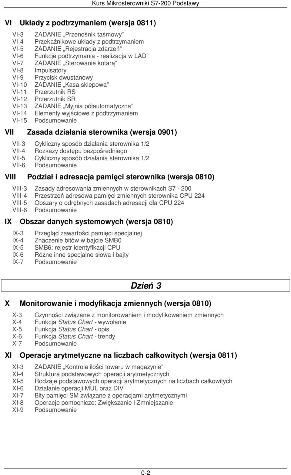 podtrzymaniem VII Zasada działania sterownika (wersja 0901) VII-3 Cykliczny sposób działania sterownika 1/2 VII-4 Rozkazy dostpu bezporedniego VII-5 Cykliczny sposób działania sterownika 1/2 VII-6