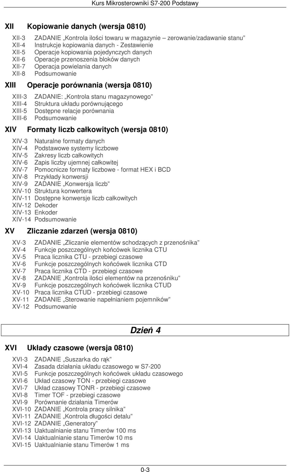 Struktura układu porównujcego Dostpne relacje porównania XIV Formaty liczb całkowitych (wersja 0810) XIV-3 Naturalne formaty danych XIV-4 Podstawowe systemy liczbowe XIV-5 Zakresy liczb całkowitych