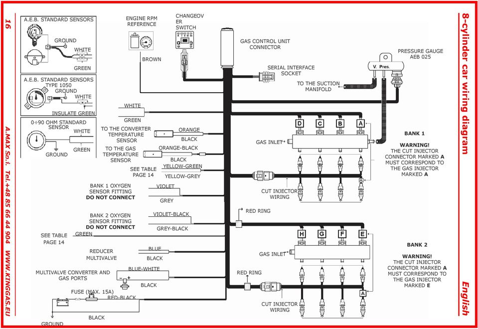 STANDARD SENSORS TYPE 1050 GROUND WHITE INSULATE GREEN 0 90 OHM STANDARD SENSOR WHITE GROUND SEE TABLE PAGE 14 GREEN ENGINE RPM REFERENCE WHITE GREEN TO THE CONVERTER TEMPERATURE SENSOR TO THE GAS