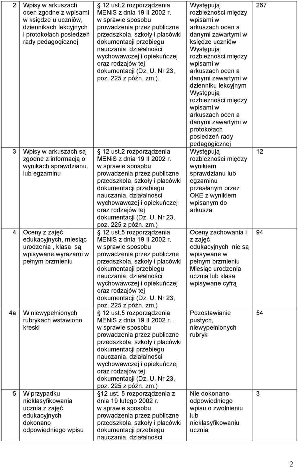 zajęć edukacyjnych dokonano odpowiedniego wpisu 12 ust.