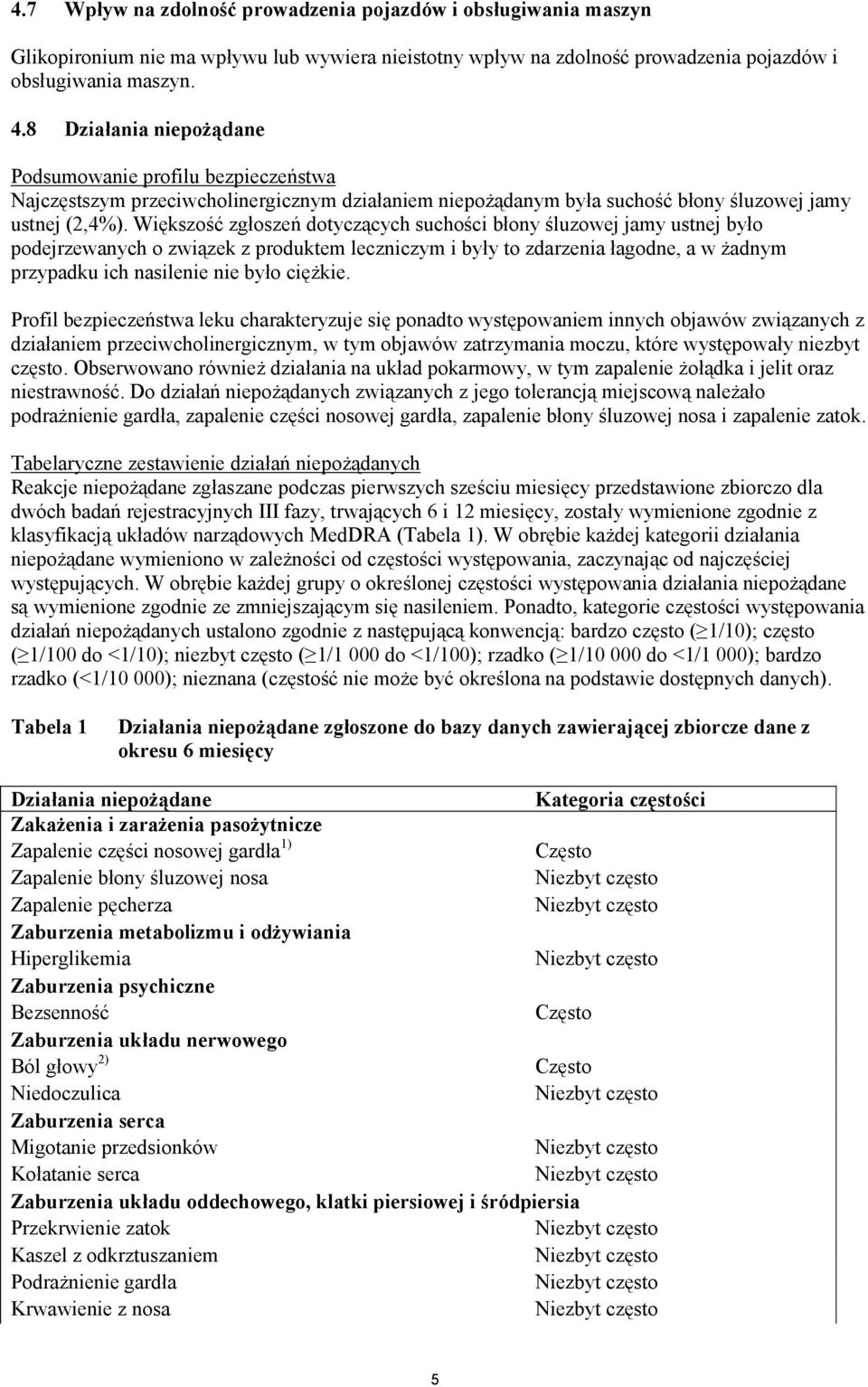Większość zgłoszeń dotyczących suchości błony śluzowej jamy ustnej było podejrzewanych o związek z produktem leczniczym i były to zdarzenia łagodne, a w żadnym przypadku ich nasilenie nie było