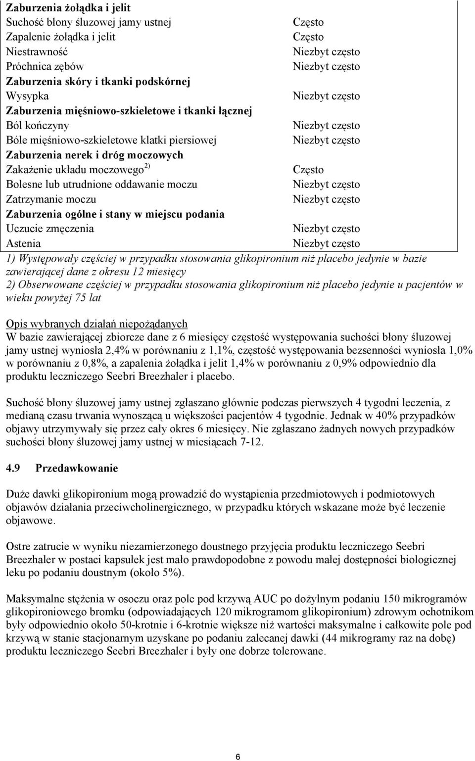 Zakażenie układu moczowego 2) Często Bolesne lub utrudnione oddawanie moczu Niezbyt często Zatrzymanie moczu Niezbyt często Zaburzenia ogólne i stany w miejscu podania Uczucie zmęczenia Niezbyt