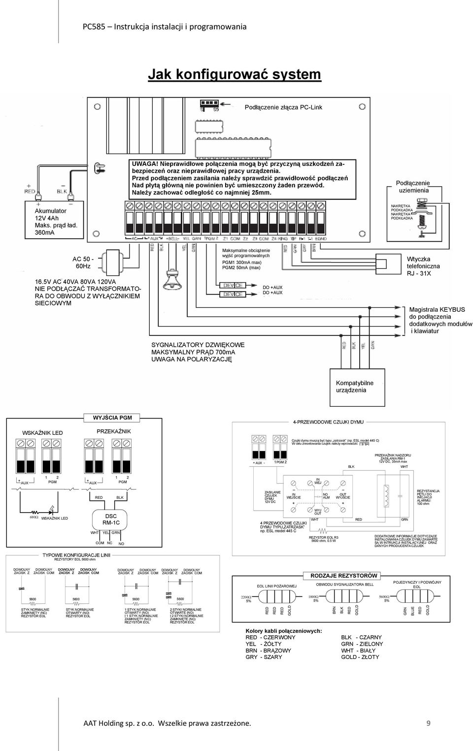 Podłączenie uziemienia Akumulator 12V 4Ah Maks. prąd ład. 360mA NAKRĘTKA PODKŁADKA NAKRĘTKA PODKŁADKA AC 50-60Hz 16.