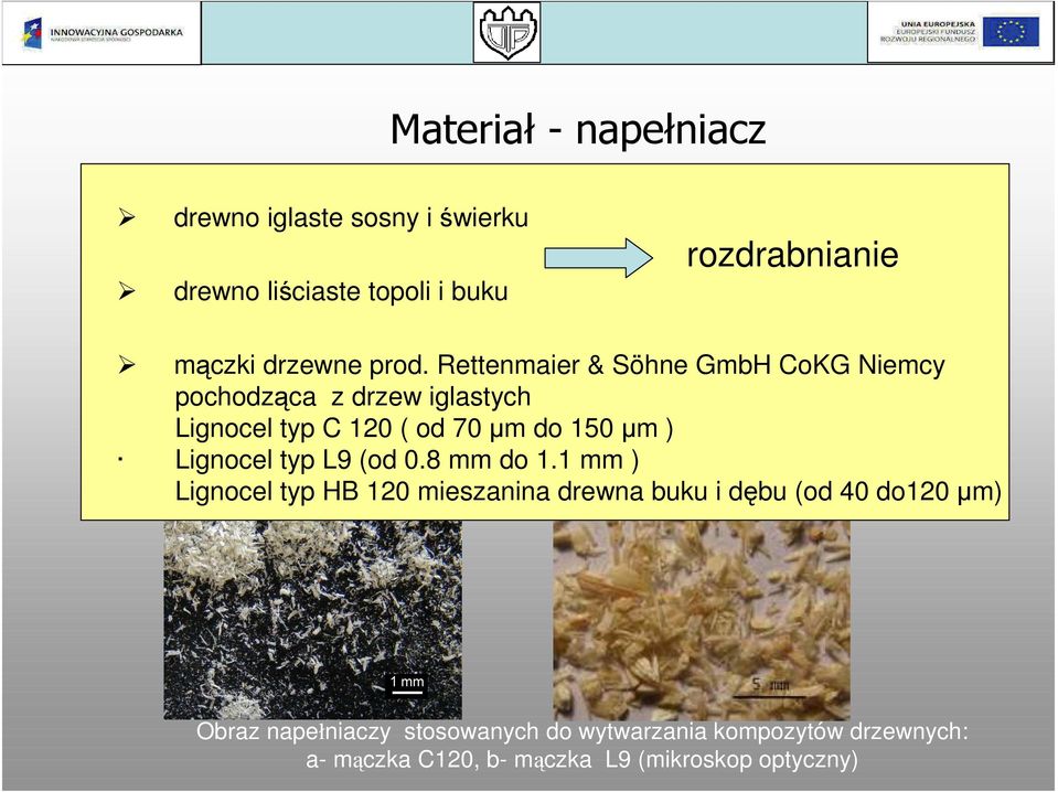 Rettenmaier & Söhne GmbH CoKG Niemcy pochodząca z drzew iglastych Lignocel typ C 12 ( od 7 µm do 15 µm )