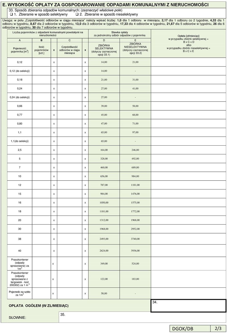 tygodniu, 8,67 dla 2 odbiorów w tygodniu, 13,0 dla 3 odbiorów w tygodniu, 17,33 dla 4 odbiorów w tygodniu, 21,67 dla 5 odbiorów w tygodniu, 26 dla 6 odbiorów w tygodniu, 30 dla 7 odbiorów w tygodniu.