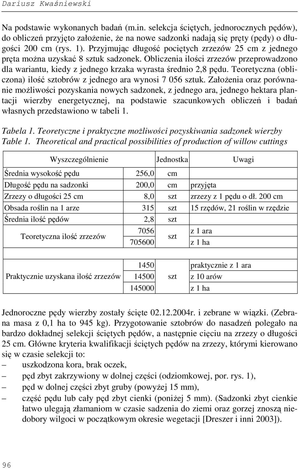 Teoretyczna (obliczona) ilość sztobrów z jednego ara wynosi 7 056 sztuk.