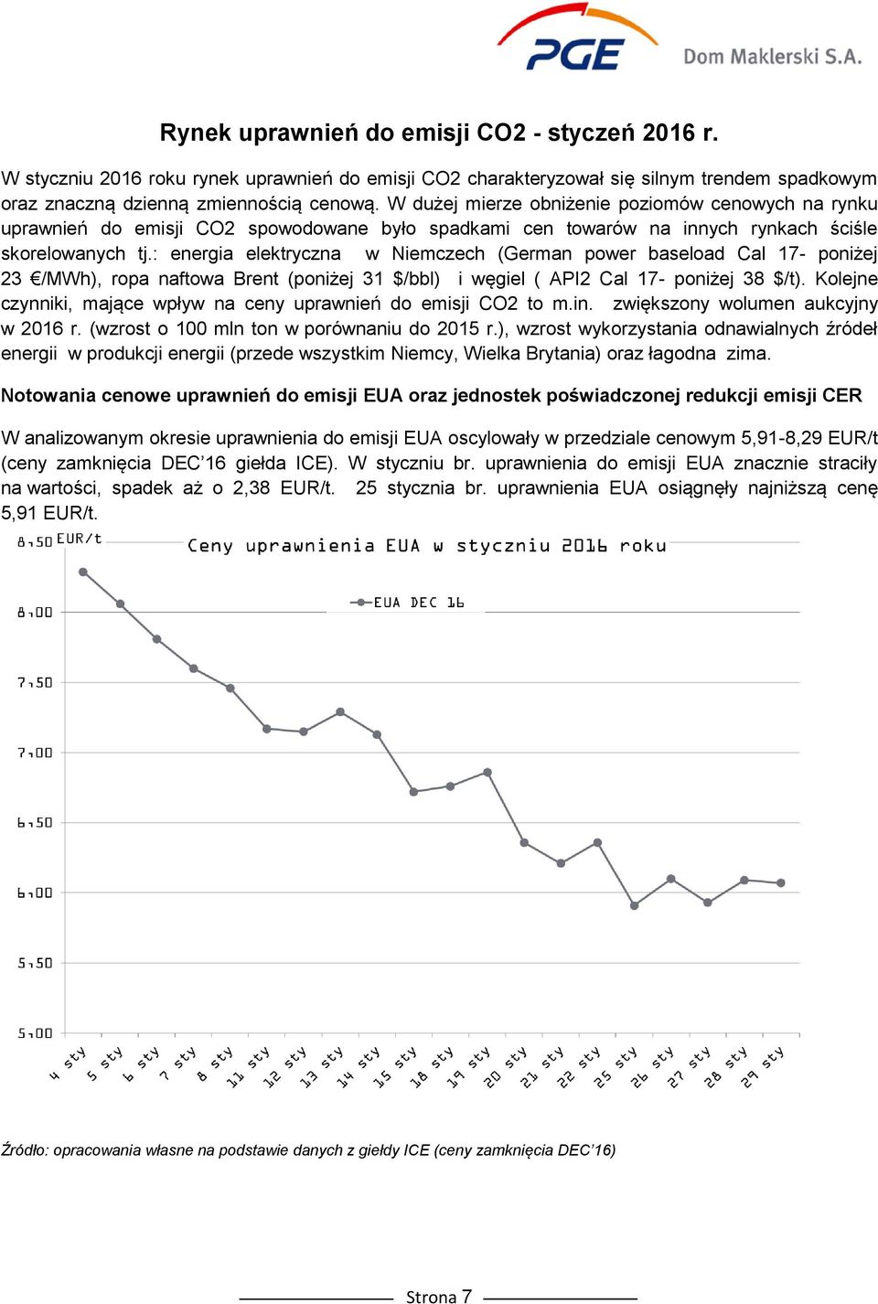 : energia elektryczna w Niemczech (German power baseload Cal 17- poniżej 23 /MWh), ropa naftowa Brent (poniżej 31 $/bbl) i węgiel ( API2 Cal 17- poniżej 38 $/t).