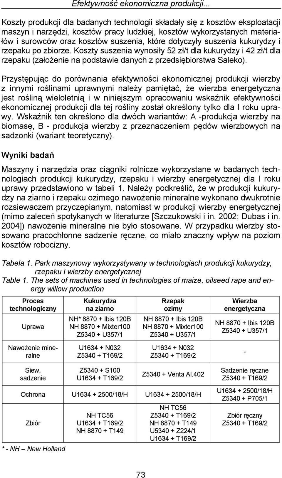 dotyczyły suszenia kukurydzy i rzepaku po zbiorze. Koszty suszenia wynosiły 52 zł/t dla kukurydzy i 42 zł/t dla rzepaku (założenie na podstawie danych z przedsiębiorstwa Saleko).