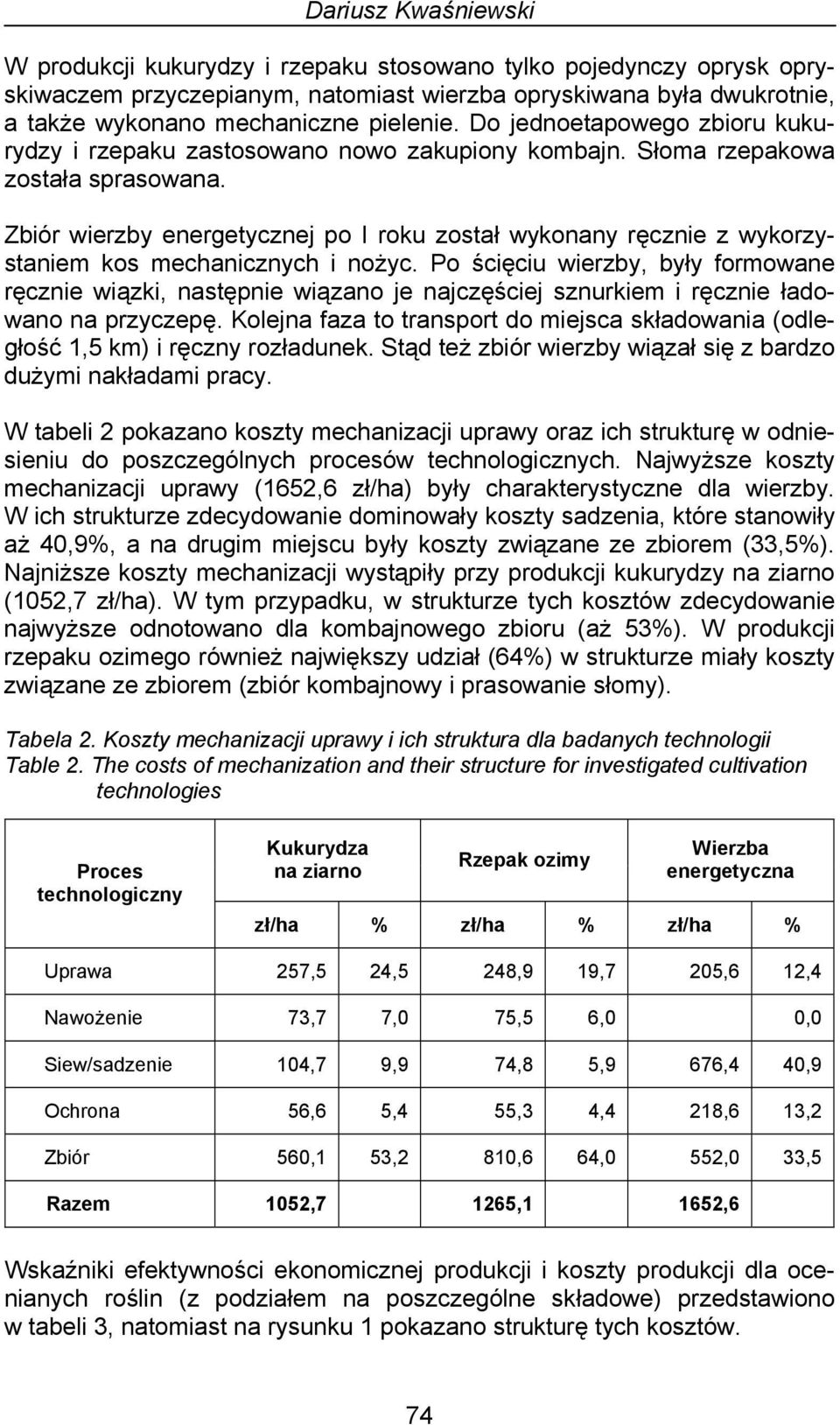 Zbiór wierzby energetycznej po I roku został wykonany ręcznie z wykorzystaniem kos mechanicznych i nożyc.