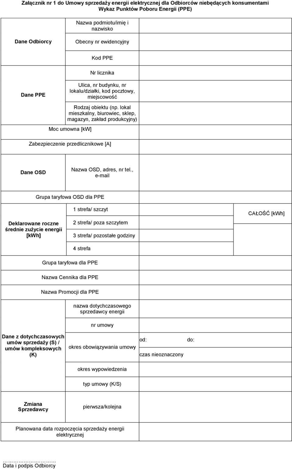 lokal mieszkalny, biurowiec, sklep, magazyn, zakład produkcyjny) Moc umowna [kw] Zabezpieczenie przedlicznikowe [A] Dane OSD Nazwa OSD, adres, nr tel.
