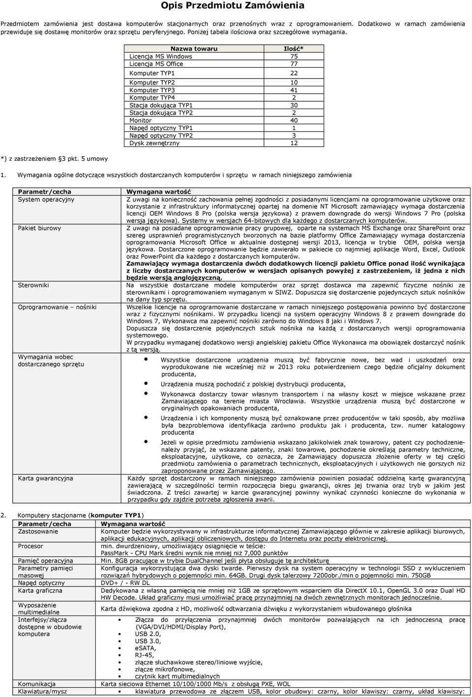 5 umowy Nazwa towaru Ilość* Licencja MS Windows 75 Licencja MS Office 77 Komputer TYP1 22 Komputer TYP2 10 Komputer TYP3 41 Komputer TYP4 2 Stacja dokująca TYP1 30 Stacja dokująca TYP2 2 Monitor 40