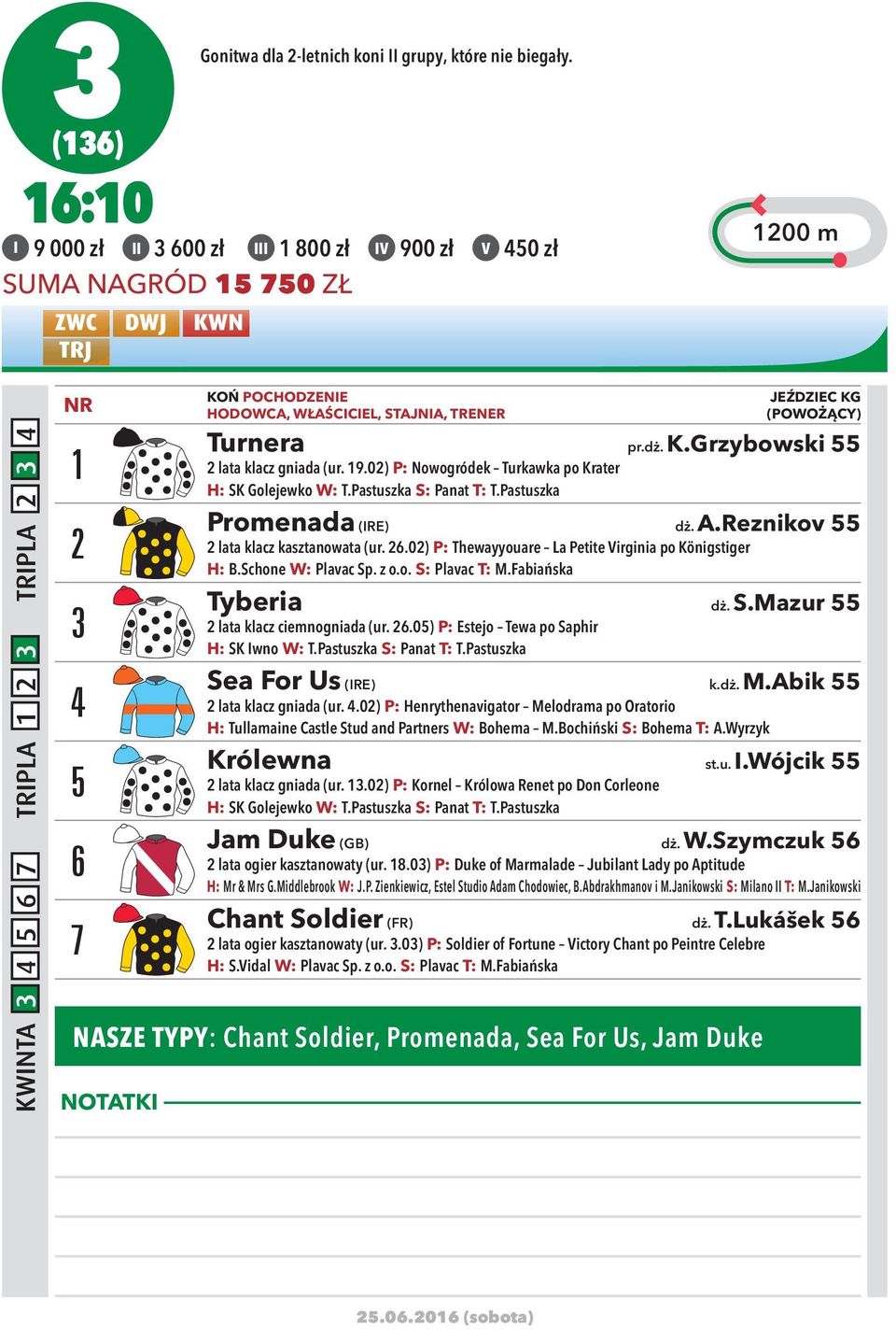 19.02) P: Nowogródek Turkawka po Krater H: SK Golejewko W: T.Pastuszka S: Panat T: T.Pastuszka Promenada (IRE) dż. A.Reznikov 55 2 lata klacz kasztanowata (ur. 2.02) P: Thewayyouare La Petite Virginia po Königstiger H: B.