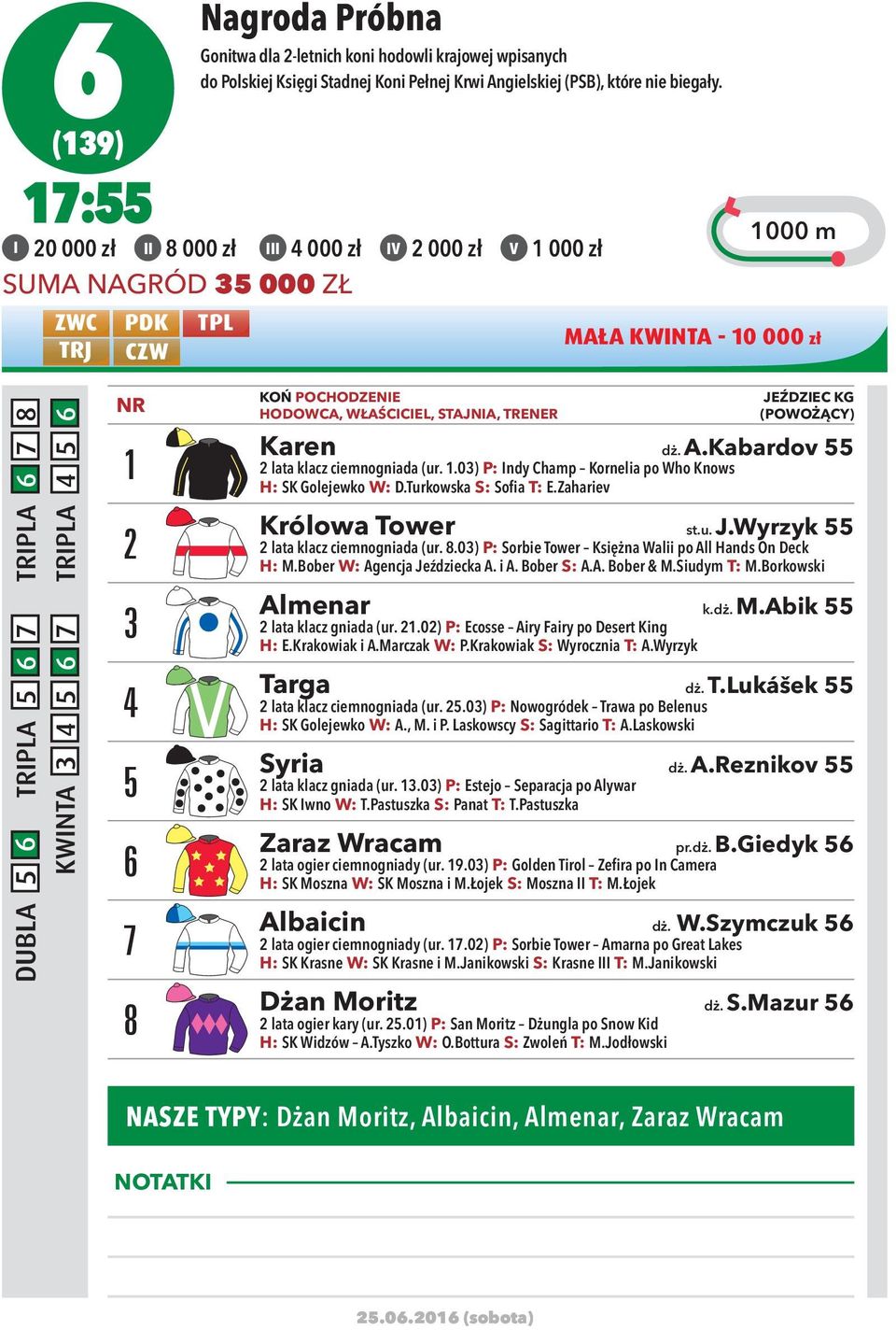 JEŹDZIEC KG (POWOŻĄCY) Karen dż. A.Kabardov 55 2 lata klacz ciemnogniada (ur. 1.0) P: Indy Champ Kornelia po Who Knows H: SK Golejewko W: D.Turkowska S: Sofia T: E.Zahariev Królowa Tower st.u. J.