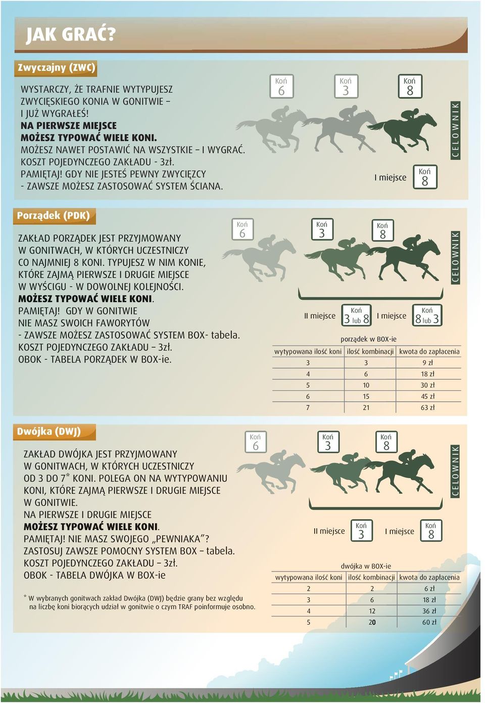 I miejsce 8 8 C E L O W N I K Porządek (PDK) ZAKŁAD PORZĄDEK JEST PRZYJMOWANY W GONITWACH, W KTÓRYCH UCZESTNICZY CO NAJMNIEJ 8 KONI.