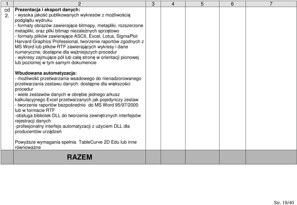 numeryczne; dostępne dla ważniejszych procedur - wykresy zajmujące pół lub całą stronę w orientacji pionowej lub poziomej w tym samym dokumencie Wbudowana automatyzacja: - możliwość przetwarzania