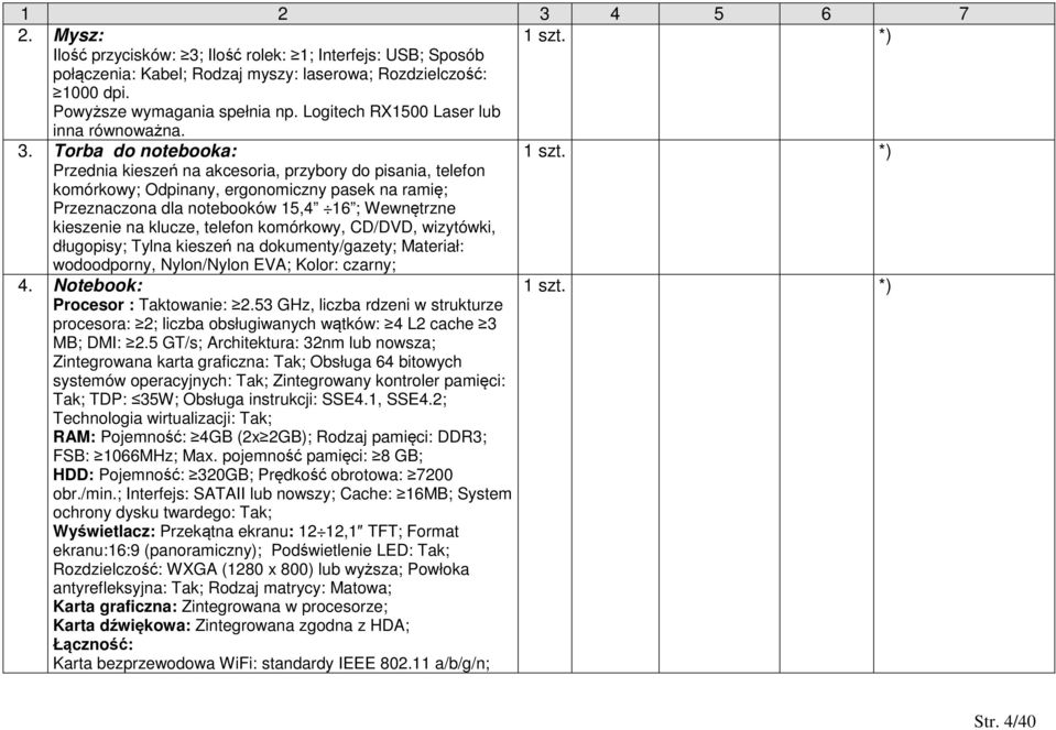 Torba do notebooka: Przednia kieszeń na akcesoria, przybory do pisania, telefon komórkowy; Odpinany, ergonomiczny pasek na ramię; Przeznaczona dla notebooków 15,4 16 ; Wewnętrzne kieszenie na klucze,